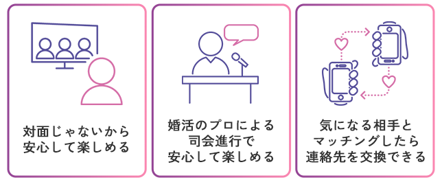 あいカラの特徴